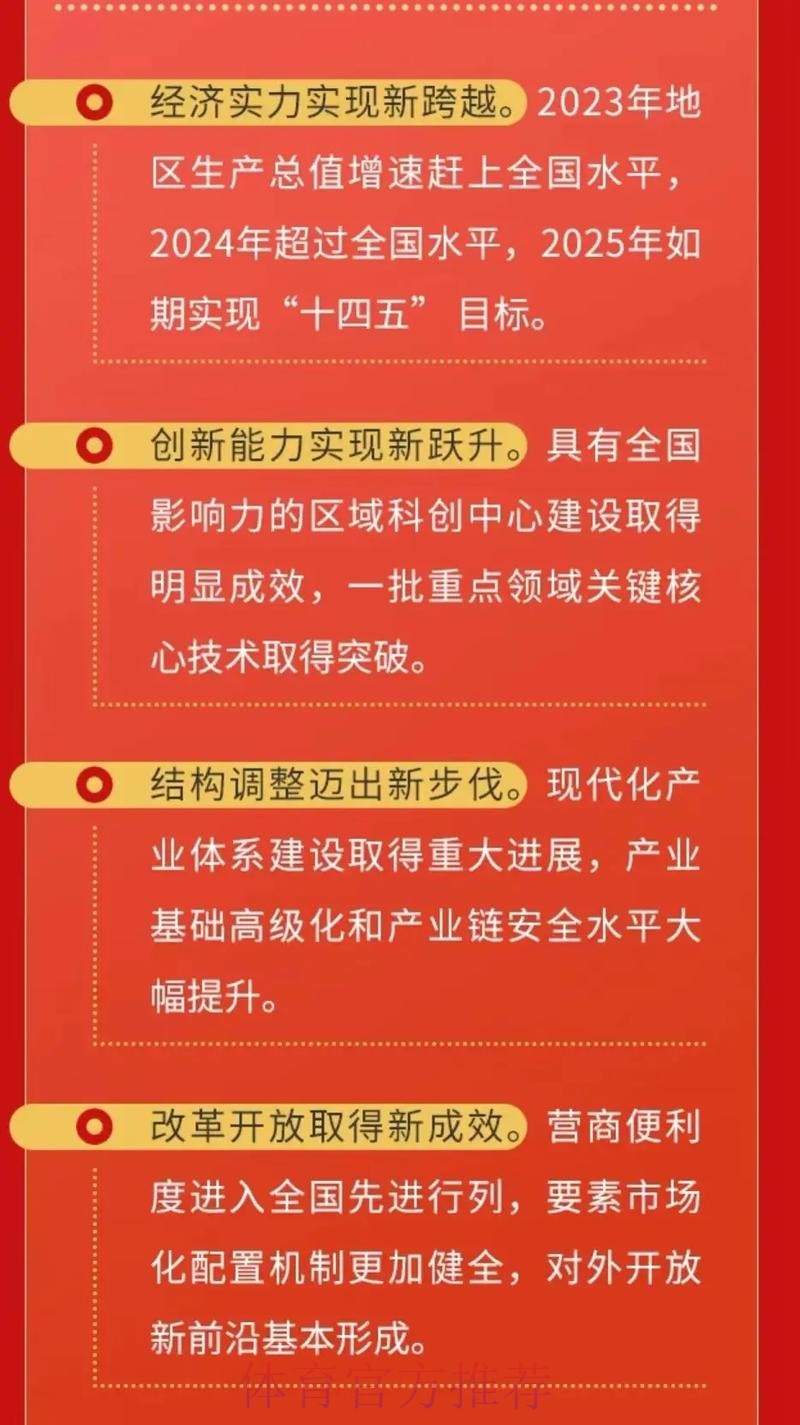 聚势谋远求突破 踔厉奋发开新局 辽宁加快体育强省建设 推动体育事业高质量发 聚势谋远求突破 踔厉奋发开新局 辽宁加快体育强省建设 推动体育事业高质量发